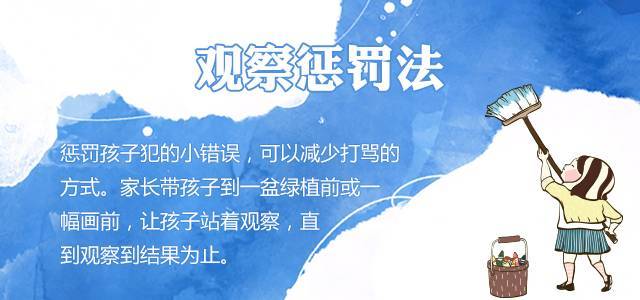 观察惩罚法.jpg