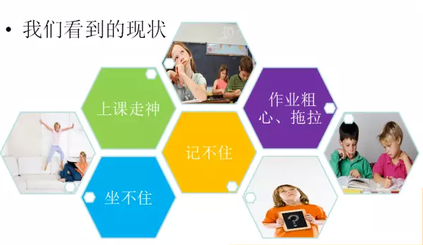 小学专注力训练
