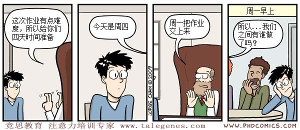注意力漫画