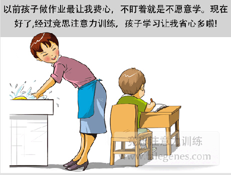 培训后
